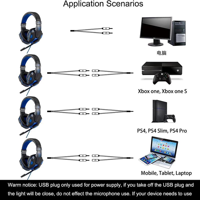 New Professional Wired Gaming Headphones With Microphone Led Light For Computer PS4 PS5 Xbox Bass Stereo PC Gaming Headset Gifts