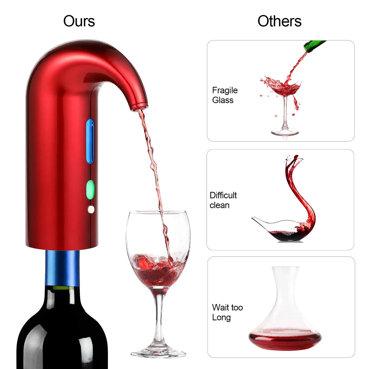 Electric Wine Decanters Smart Wine Pourer USB Charging Auto Drinks Dispenser Quick Automatic Red Wine Aerator Supplies Bar Tools