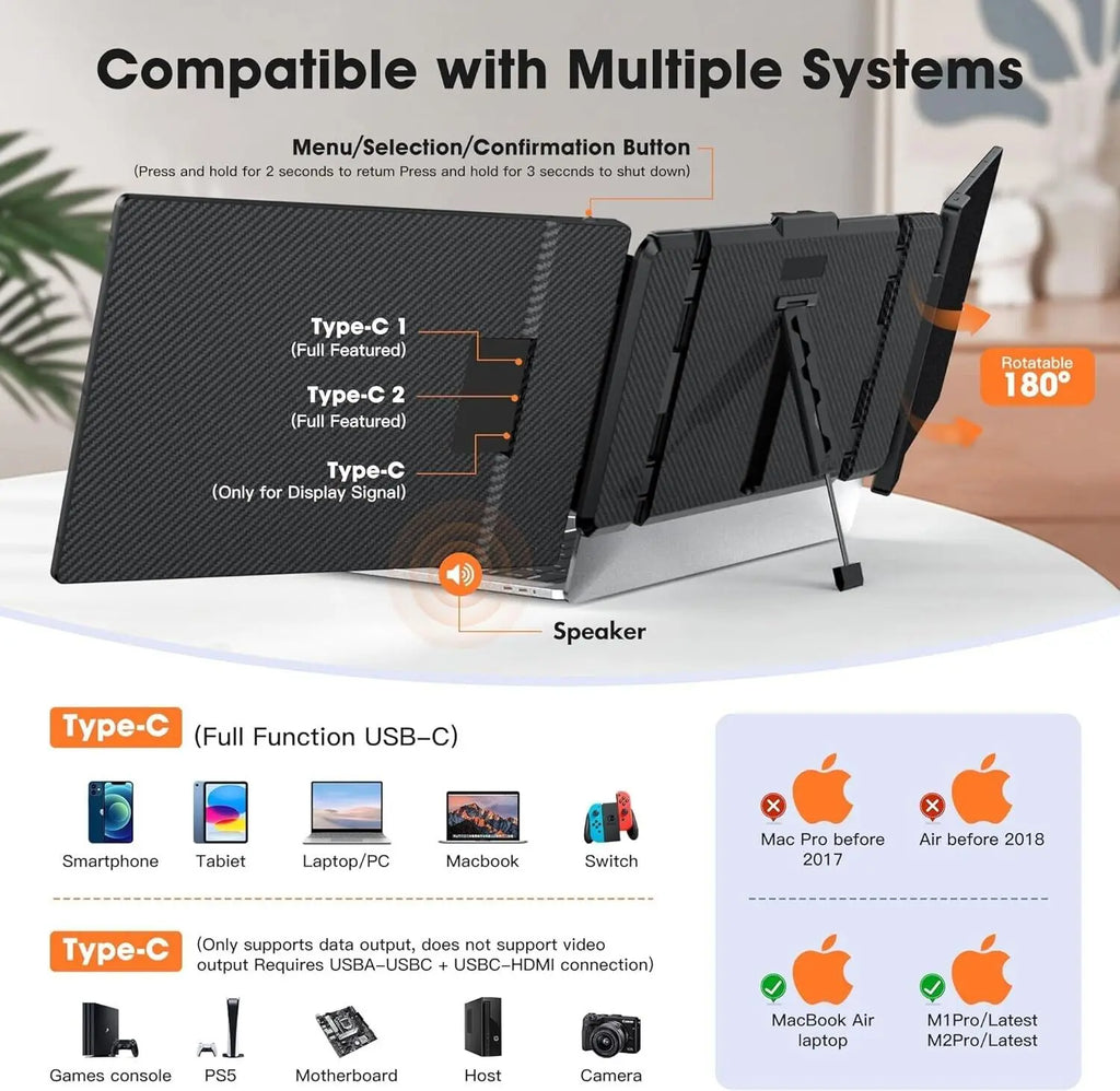 Factory Wholesale S2 IPS Full HD Dual Portable Monitors Tri Screen Monitor Extended Laptop Screen