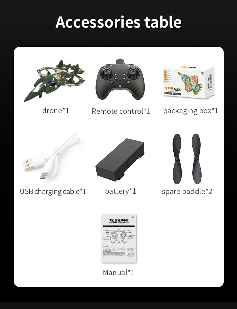 2025 New Fighter Quadcopter Drone Stunt Light RC Aircraft Four Channel Hovering Alta Altitude Rolling Special Effect