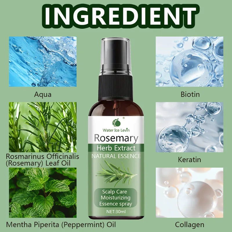 Rosemary Essential Oil For Hair, Moisturizing & Strengthening Treatment, Repairs Damaged Hair, Promotes Smooth Shiny Hair Growth