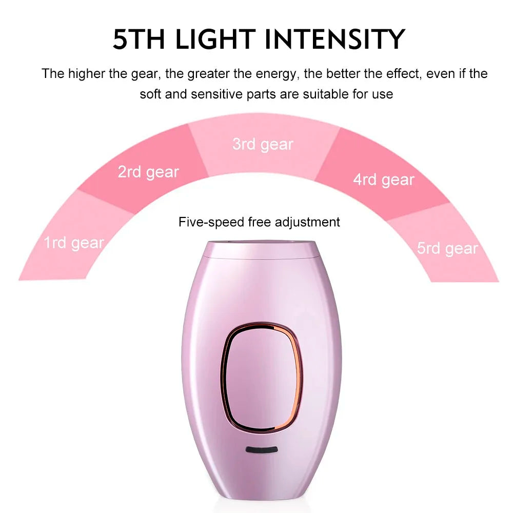 Laser photon skin rejuvenation and hair removal device for whole body painless hair removal device for men and women