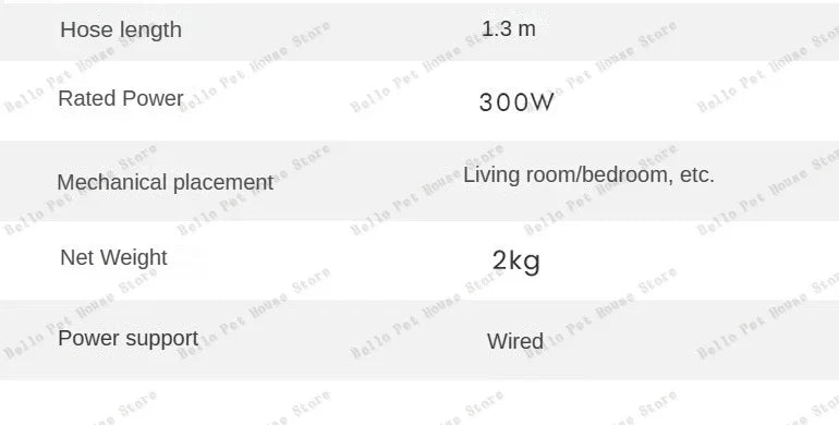 Pet Hair Trimmer  Pet Grooming Instrument Comb, Shave and All-in-one Multifunctional Cleaning Machine Dog and Cat Comb