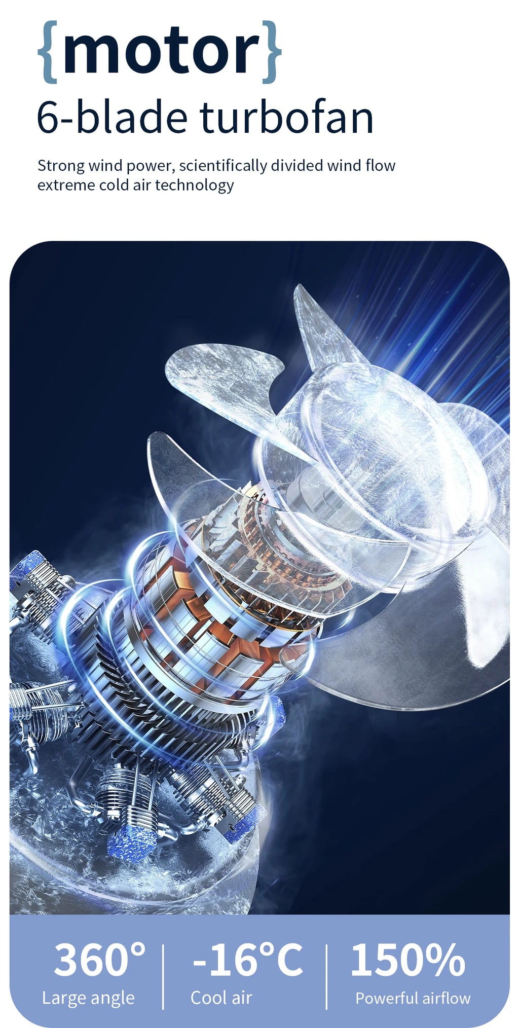 Handheld high-speed fan mini portable air conditioner with six fans and 199 levels of infinite adjustment