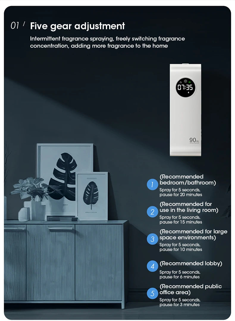 Essential Oil Diffuser Smart Mini USB Charging Ultrasonic Aromatherapy Automatic Atomization Air Purifier for Home Office