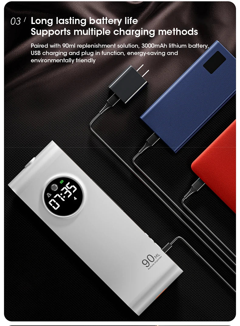 Essential Oil Diffuser Smart Mini USB Charging Ultrasonic Aromatherapy Automatic Atomization Air Purifier for Home Office