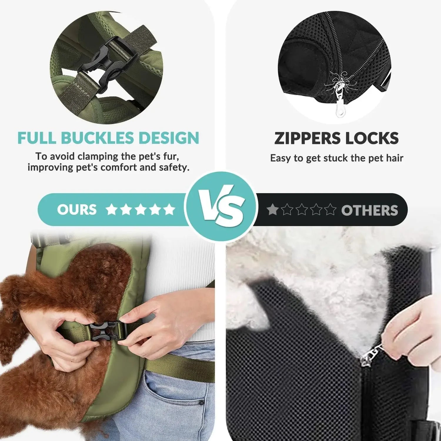 TAILUP Pet Carrier Backpack for Dogs Cat Thickened Sponge Pet Front Dog Carrier Backpacks Portable Puppy Transportation Dog Bag