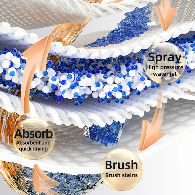 Jesun Multi-Purpose Portable Carpet and Upholstery Cleaner Cordless Spot Cleaner Stain Remover Wet Dry Vacuum Pet Stain Vacuum