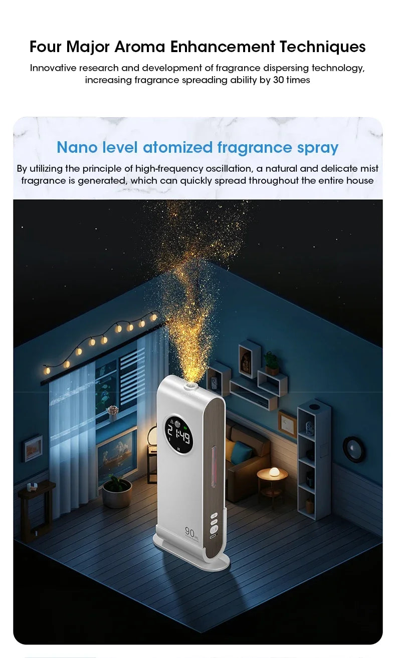 Essential Oil Diffuser Smart Mini USB Charging Ultrasonic Aromatherapy Automatic Atomization Air Purifier for Home Office