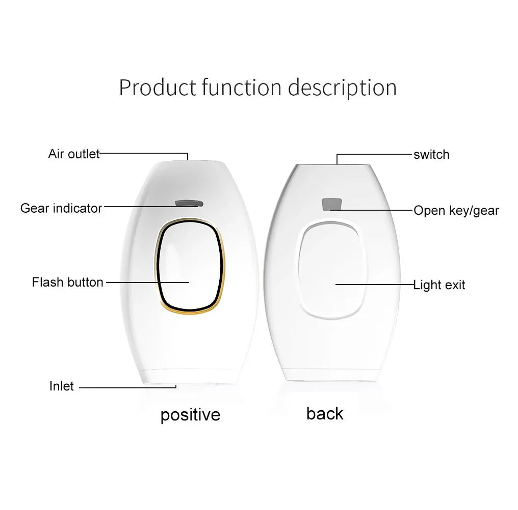 Laser photon skin rejuvenation and hair removal device for whole body painless hair removal device for men and women