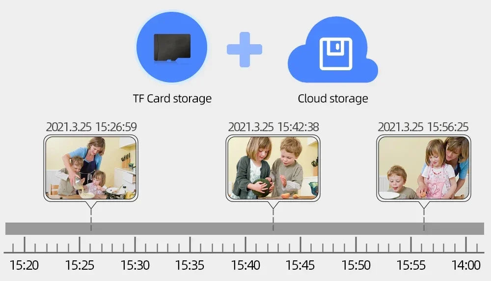 5MP Hd Wifi Camera Indoor Home IR Night Vision Human Detection Surveillance Cube Cameras For Pet Mini Baby Monitor With TUYA APP