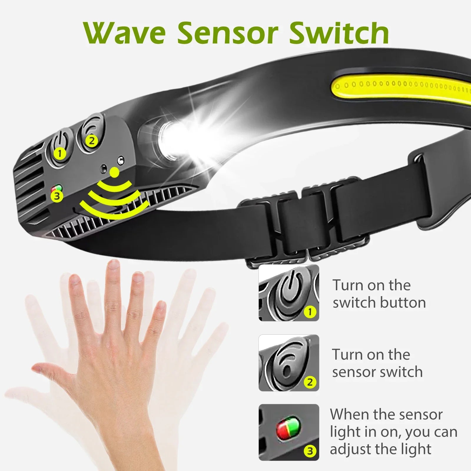 USB Rechargeable LED Sensor Headlamp COB Headlight Head Torch Work Light Waterproof Headlamp for Fishing Camping Lantern