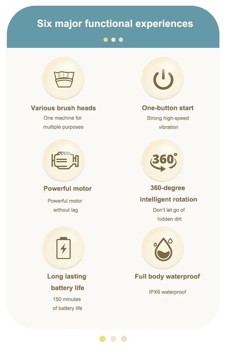Multi-functional Electric Cleaning Brush for Kitchen and Bathroom - Wireless Handheld Power Scrubber for Dishes, and Pans