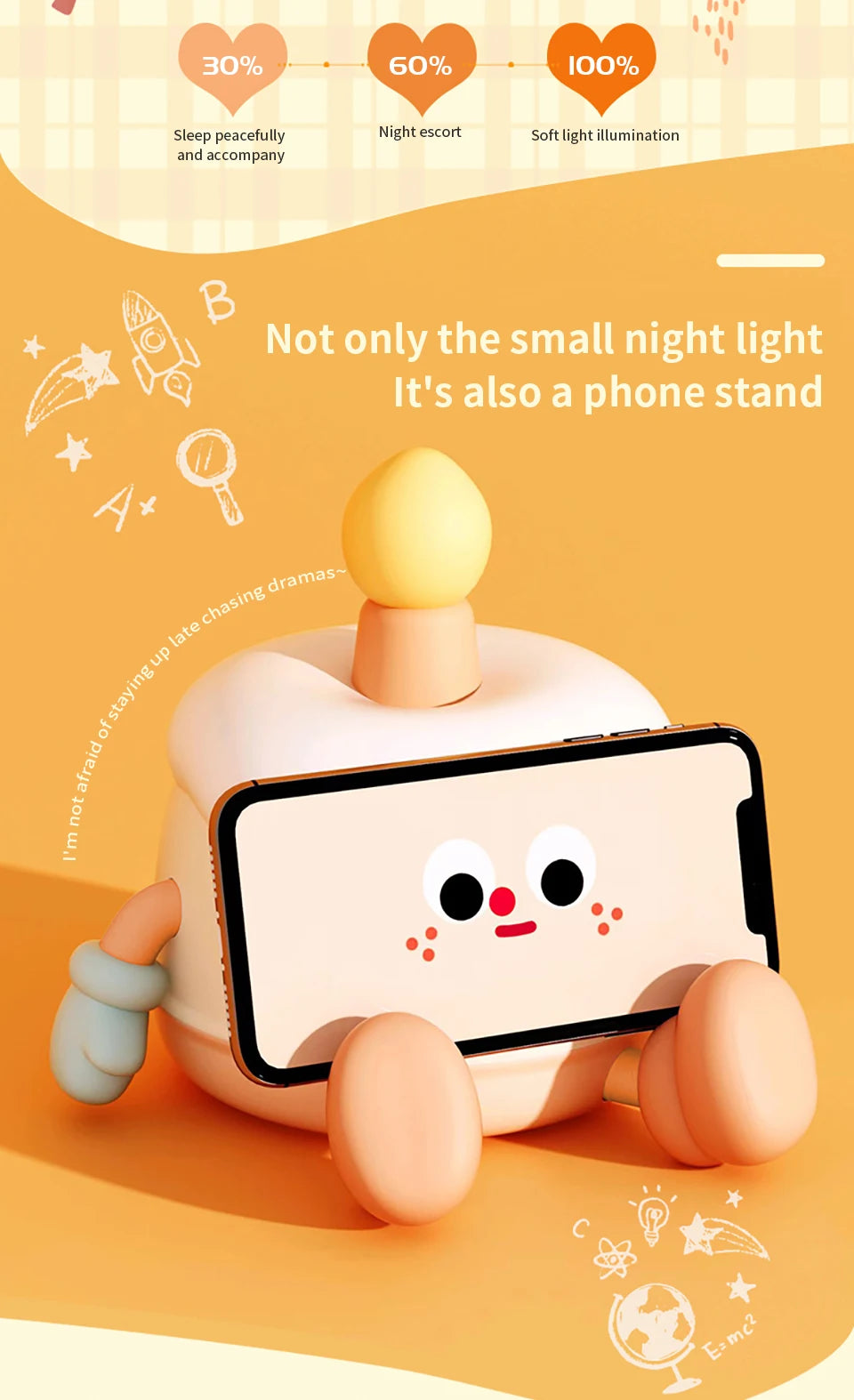 Mushroom Night Light LED Rechargeable USB Table Lamp Desk Room Decoration Baby Nursery Kids Birthday Gift Animal Pumpkin Lantern