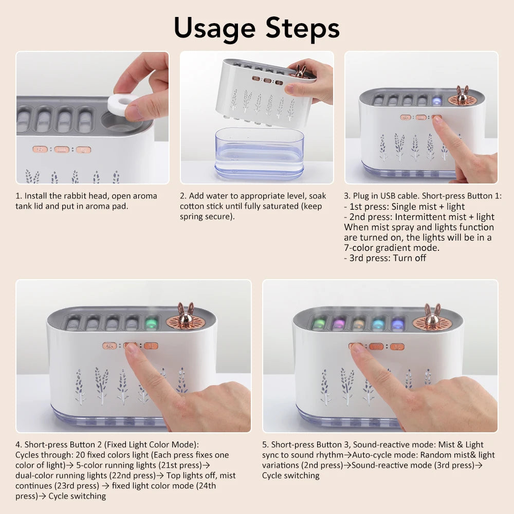 700ml Air Humidifier USB Essential Oil Diffuser 7 LED Lights Aromatherapy Mist Maker Humidifier for Car Home Bedroom with Timer