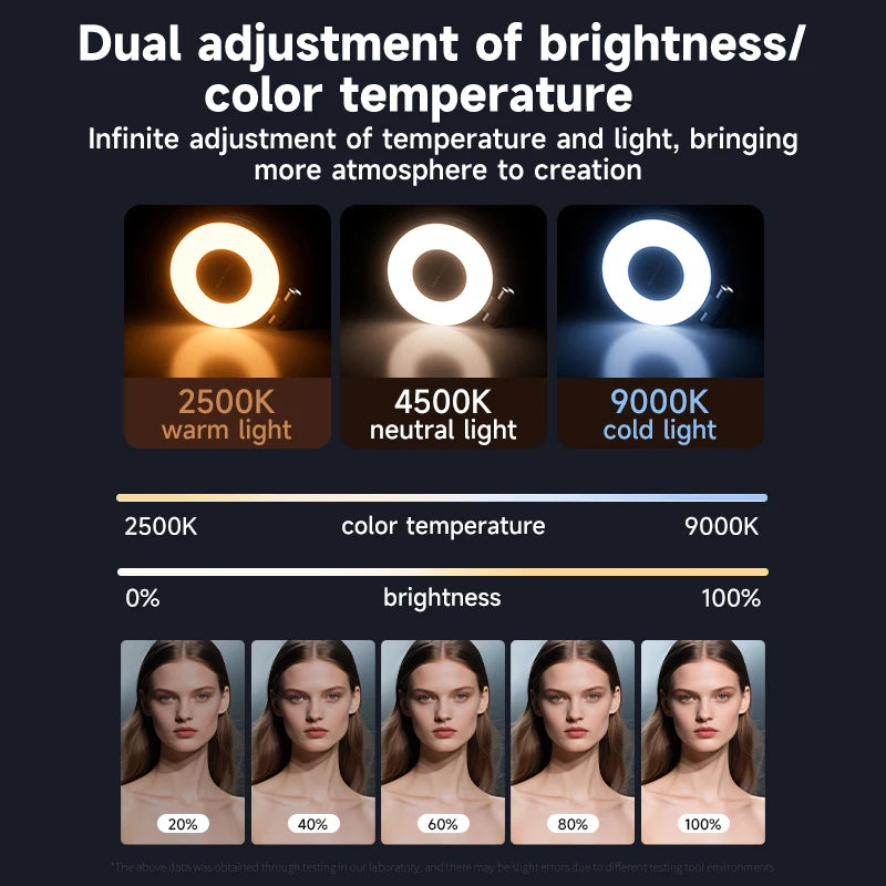 Magnetic Selfie Light Compatible with MagSafe iPhone&Android Phone Light with a Mirror 360° Folding LED Selfie Ring Fill Light