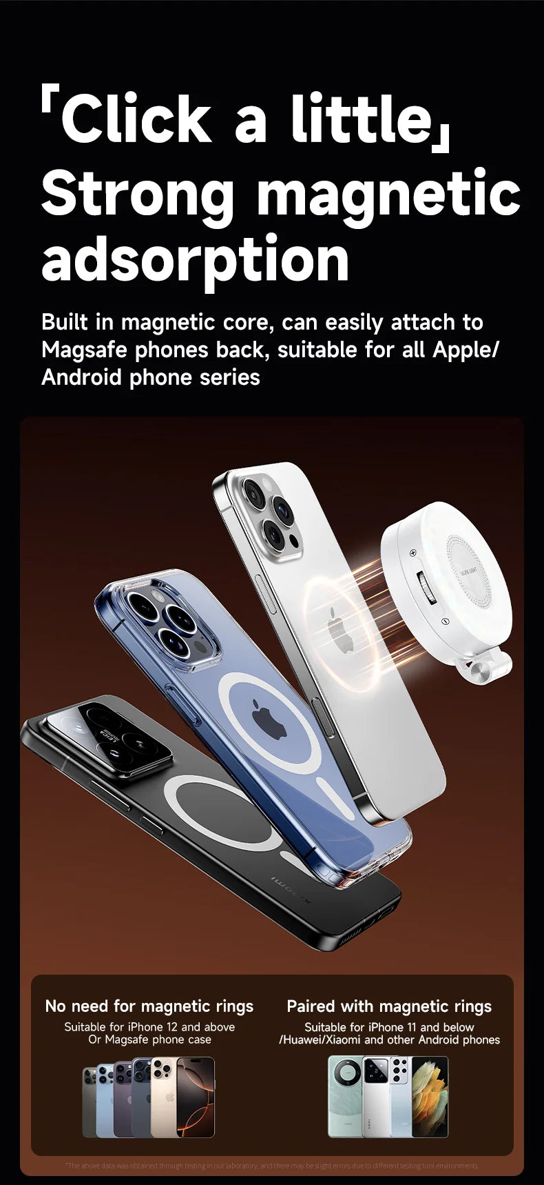 Magnetic Selfie Light Compatible with MagSafe iPhone&Android Phone Light with a Mirror 360° Folding LED Selfie Ring Fill Light