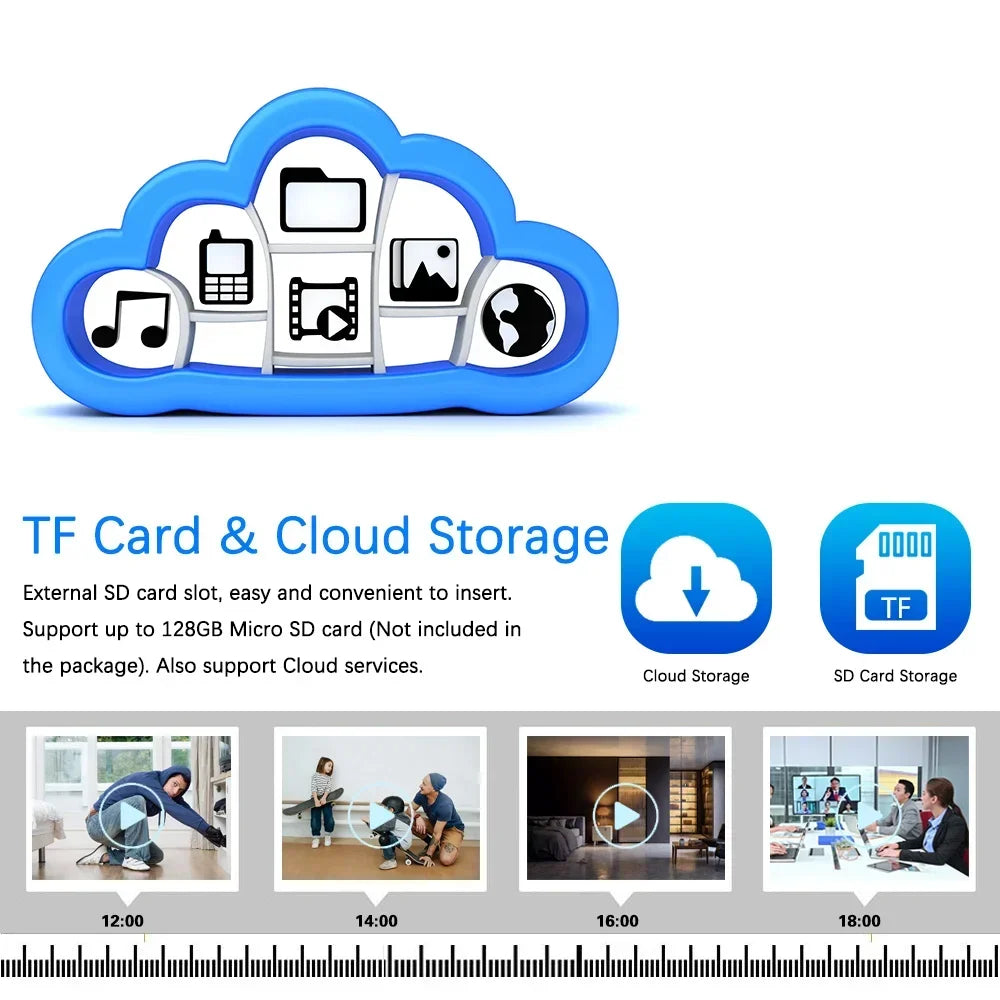 5MP Hd Wifi Camera Indoor Home IR Night Vision Human Detection Surveillance Cube Cameras For Pet Mini Baby Monitor With TUYA APP