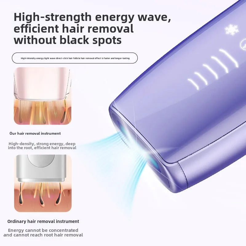 Portable IPL Laser Hair Removal Device with Ice Cooling System Painless for Smooth Skin