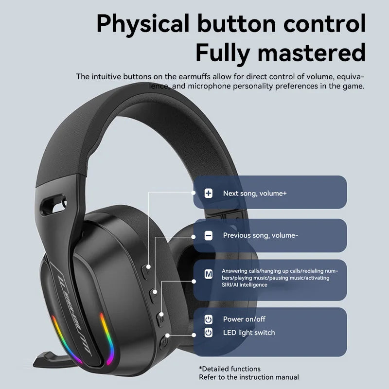 B500 Over Ear Headset Bluetooth5.4 Wireless Stereo Gaming Earphone Built-in Mic RGB Light Low Latency Headphone For PC