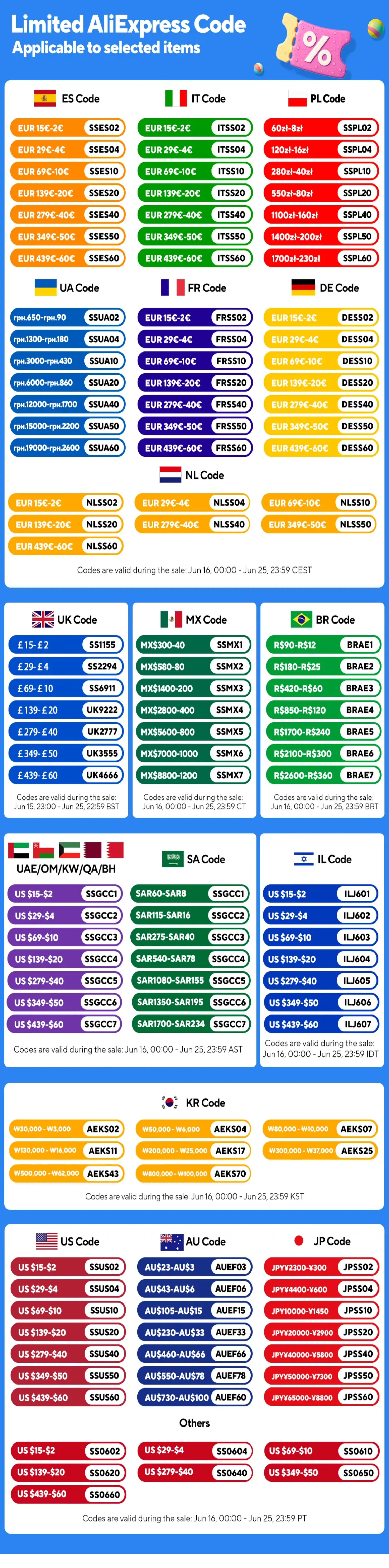 Christmas Tree Star Lights Smart RGB Christmas Light with Remote Timer Music Sync Bluetooth App Controlled Holiday Lighting