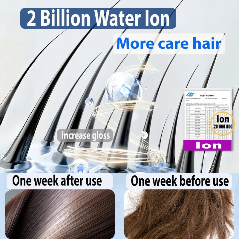 1600W Professional Hair-care Negative Ion Hair dryer 220V Leafless Hairdryer High Speed household Blow Dryer Salon Style Tool