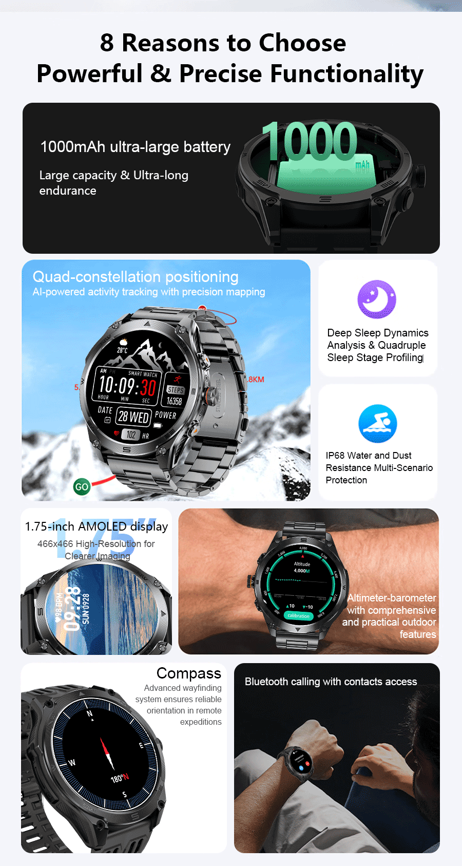 2025 New GPS SmartWatch 1000Mah Battery Compass 10ATM Waterproof Tactics Sport Flashlight BT call Smart Watch For Men For xioami