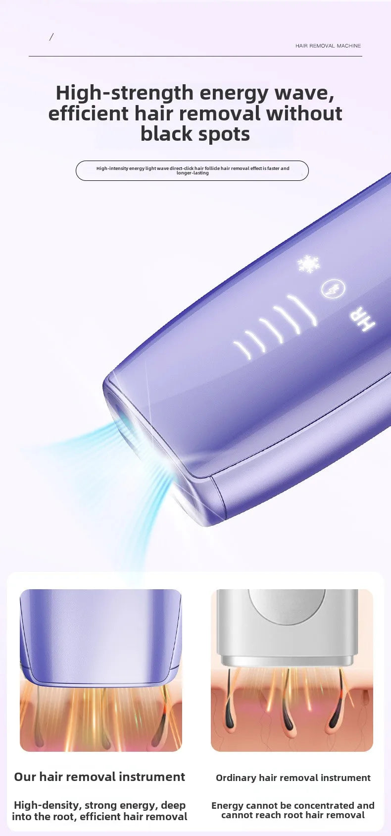 Portable IPL Laser Hair Removal Device with Ice Cooling System Painless for Smooth Skin