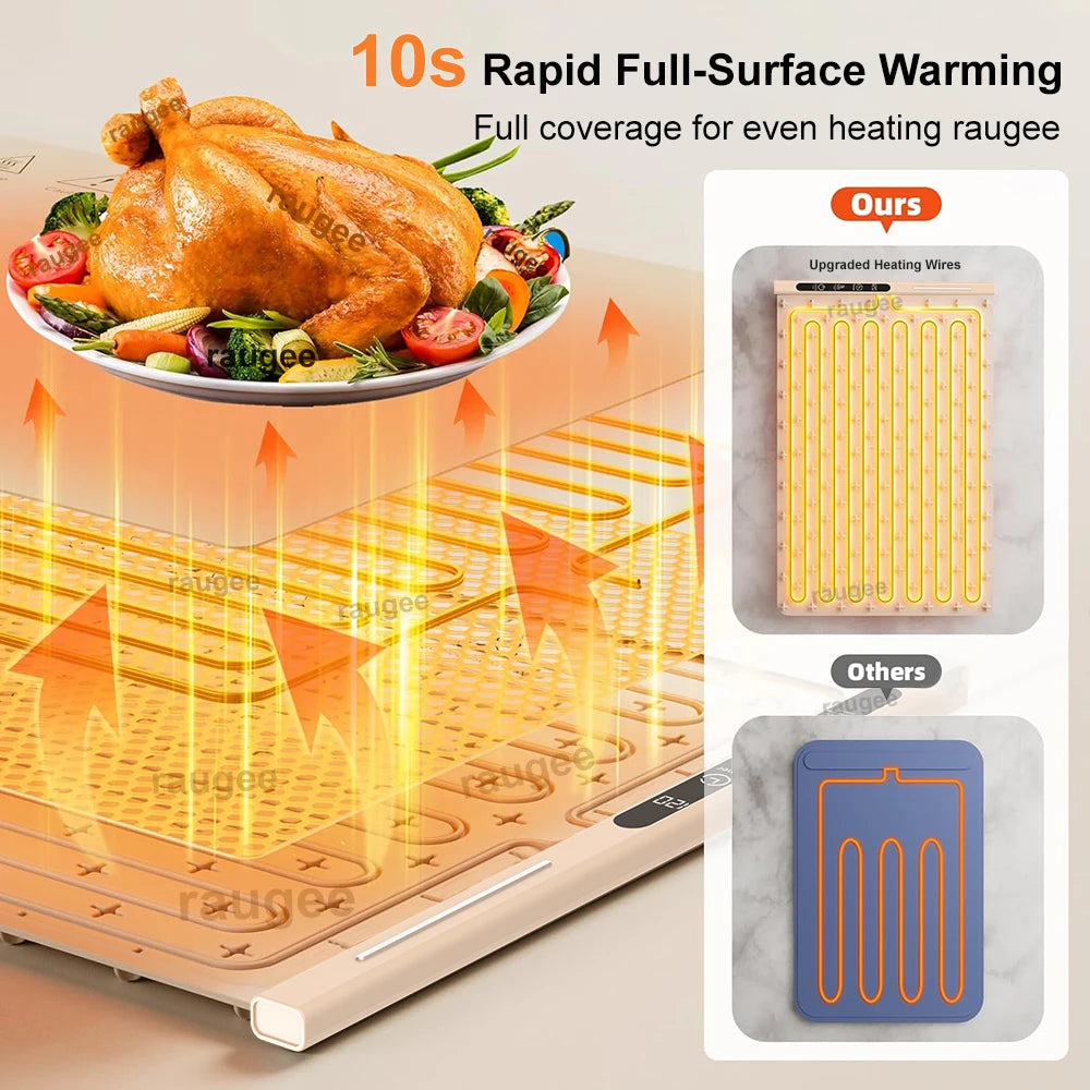 Electric Warming Tray Food Warmer Foldable Food Warming Mat Silicone Electric Food Plate Warmer with 8 Adjustable Temperature