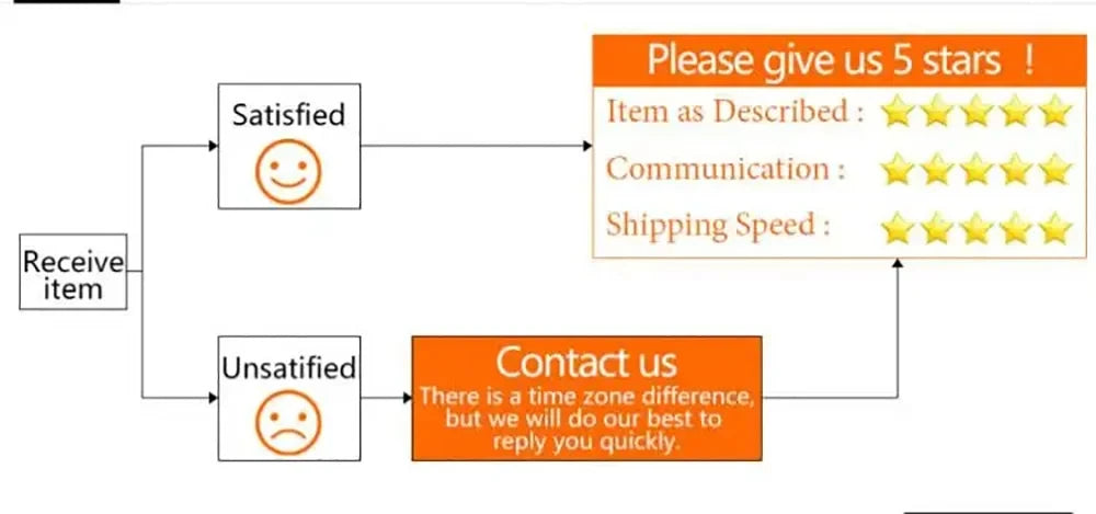 3-in-1 Portable Dog Travel Leak-Proof Dog Water Bottle Food Feeder Pet Waste Bag Dispenser Outdoor Essentials for Dogs & Puppies