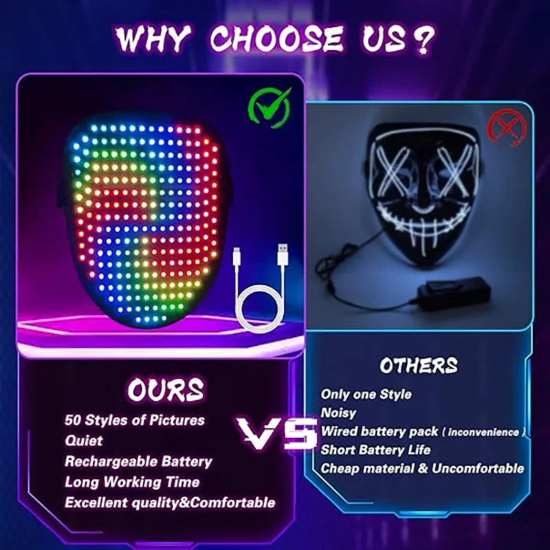 LED Mask with Gesture Sensing, Light up Mask with Face Transforming, Cool Halloween Mask for Men Women Costume Cosplay Party