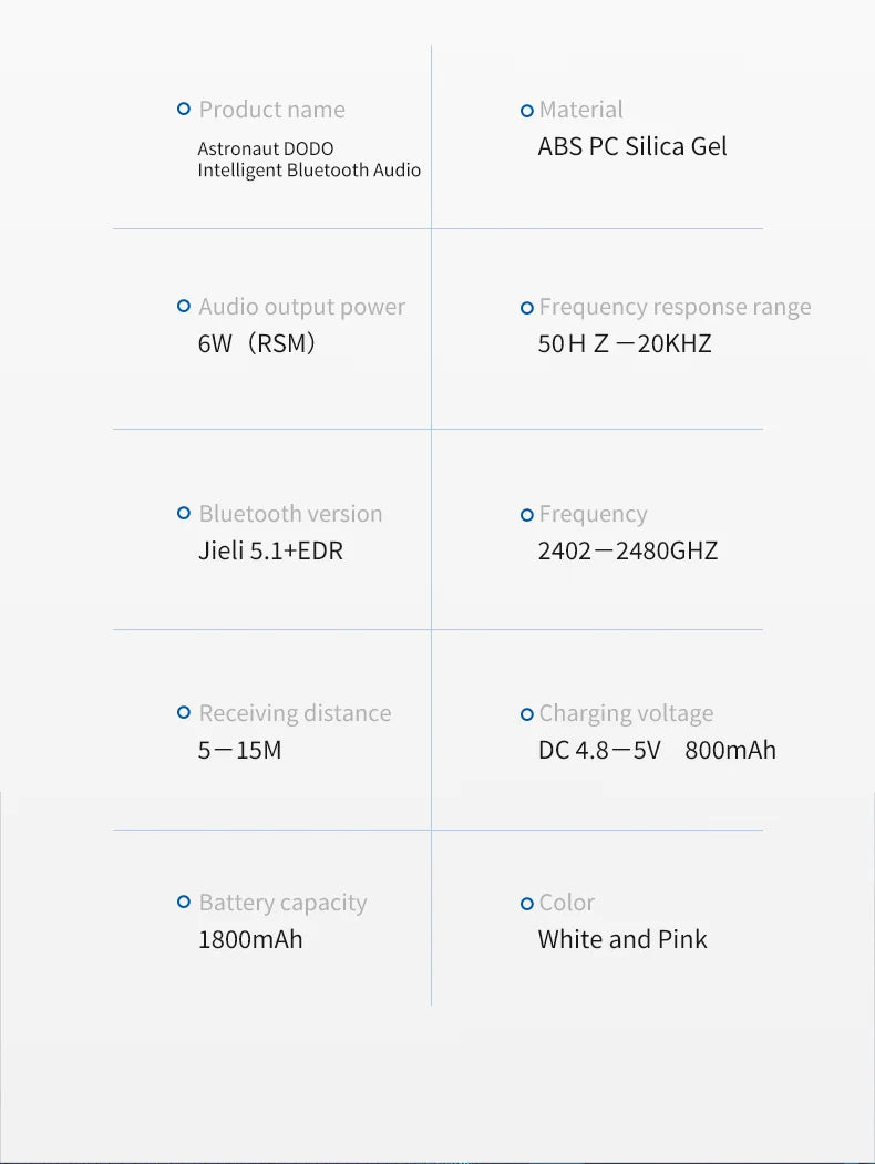 New portable wireless audio speaker, Smart Astronaut Bluetooth speaker with nightlight, FM radio, subwoofer, music speaker