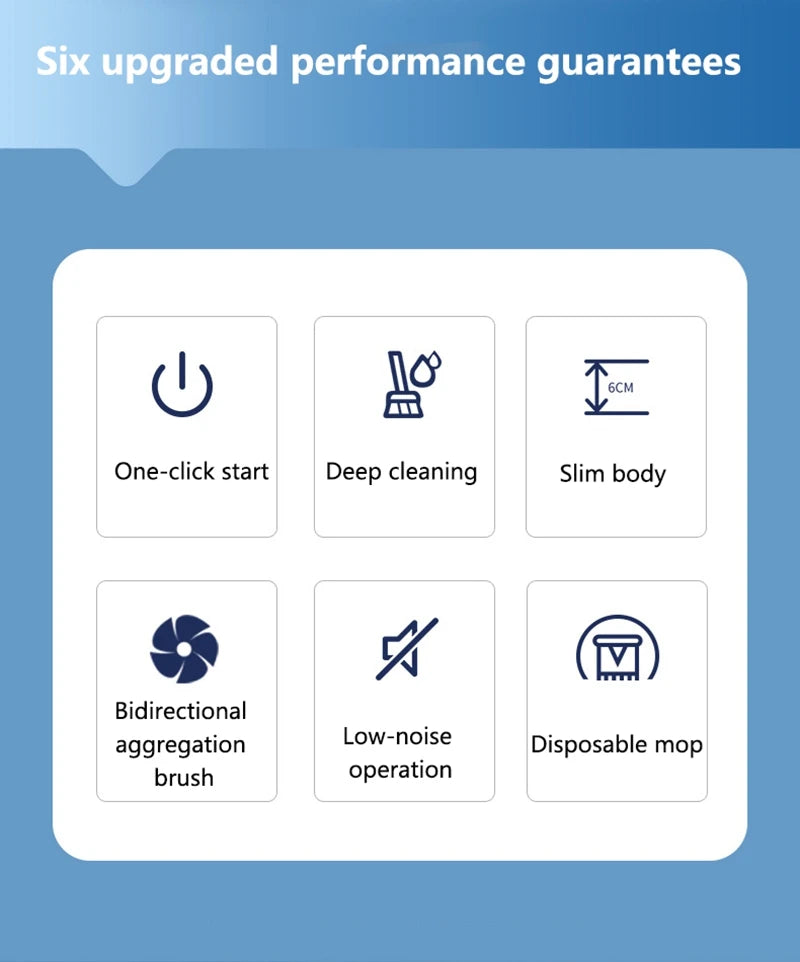 Midea 3-in-1 Smart Sweeping Robot Smart Cleaner Rechargeable Fully Automatic Vacuum Cleaner Sweep Debris Pet Hair Home Appliance