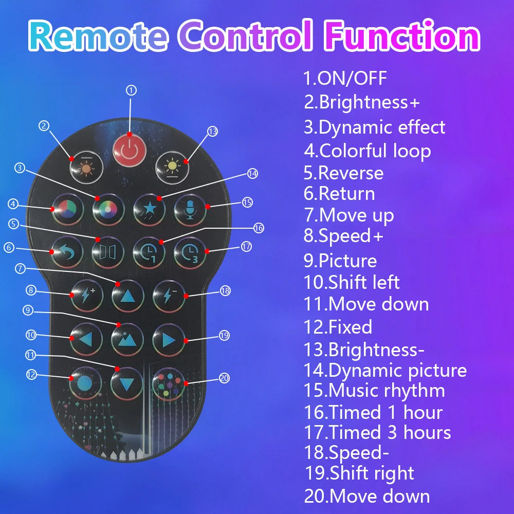 RGBIC 6.9FT 400LEDs Christmas Lights Holiday String Lights with Star Shape, Smart LED Xmas Tree for Indoor Outdoor Decor