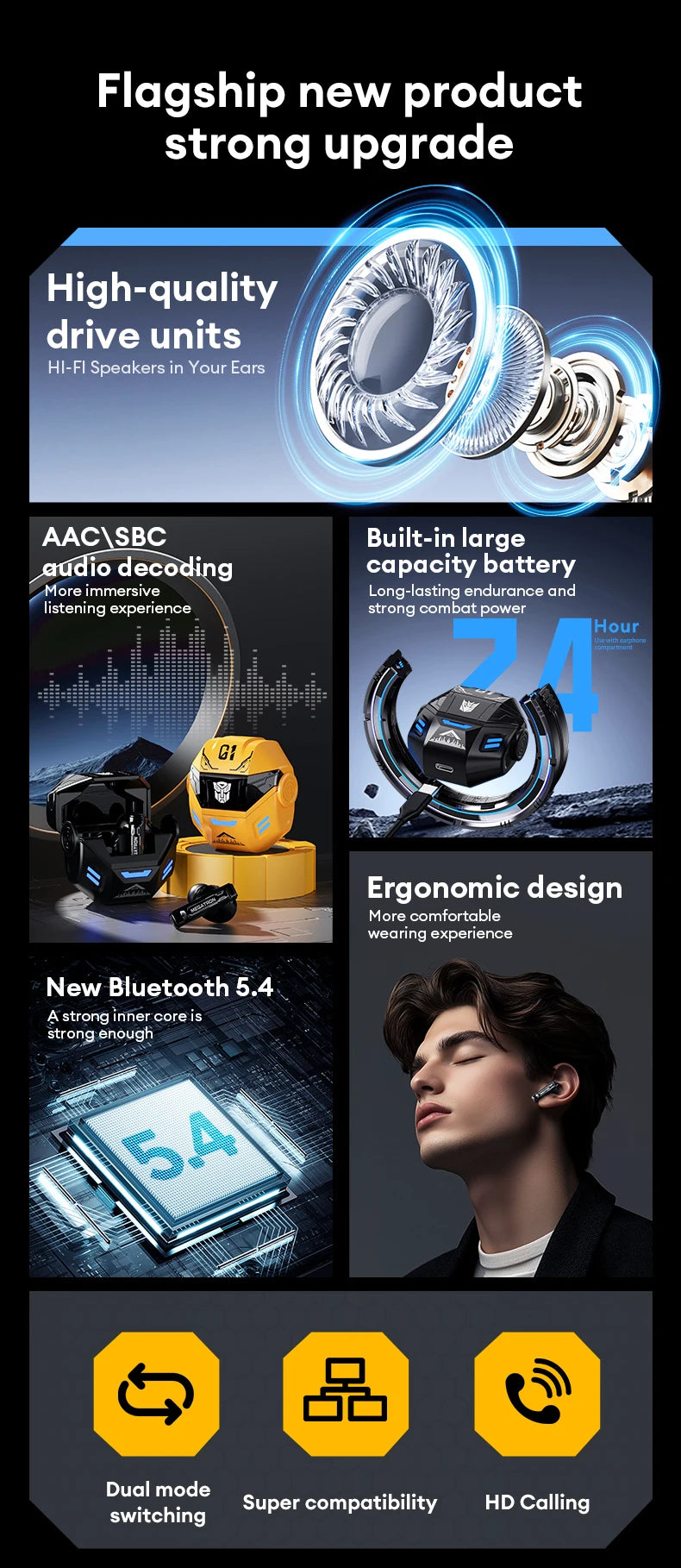 TRANSFORMERS TF-T36 Wireless Earphones Noise Reduction HD Call  Bluetooth Headphone Dual Mode HiFi Surround Sound Headset Choice