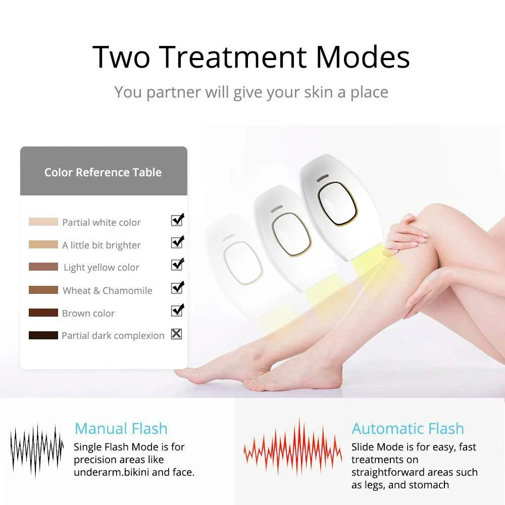 Laser photon skin rejuvenation and hair removal device for whole body painless hair removal device for men and women