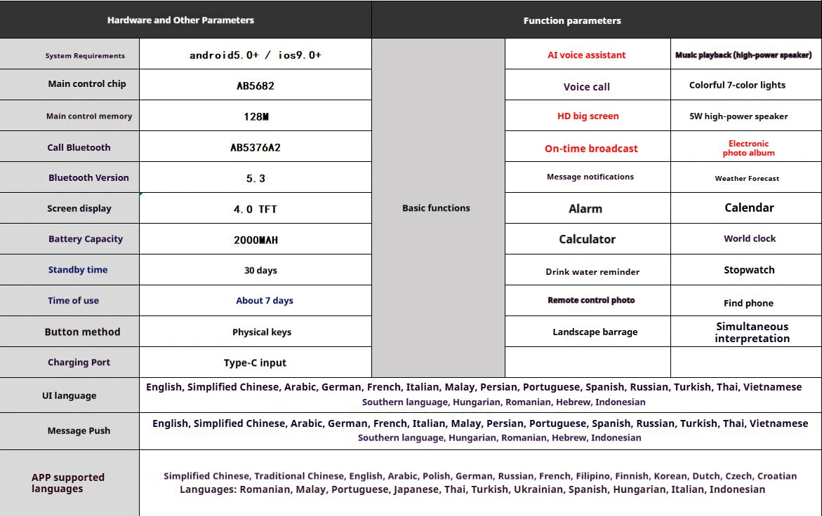 AI Smart Bluetooth 5.4 Speaker Voice assistant HDTouch Screen Display Electronic Album Alarm Clock Hi-fi Stereo Sound