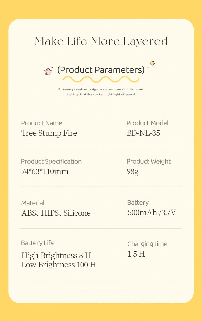 Flameless Candles Night Light Cute Sleeping Nightlights Dimmable 2 Lighting Modes Bedside Lamp For Kid Bedroom