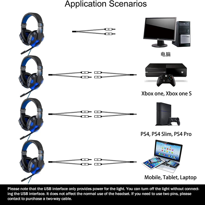 New Professional Wired Gaming Headphones With Microphone Led Light For Computer PS4 PS5 Xbox Bass Stereo PC Gaming Headset Gifts