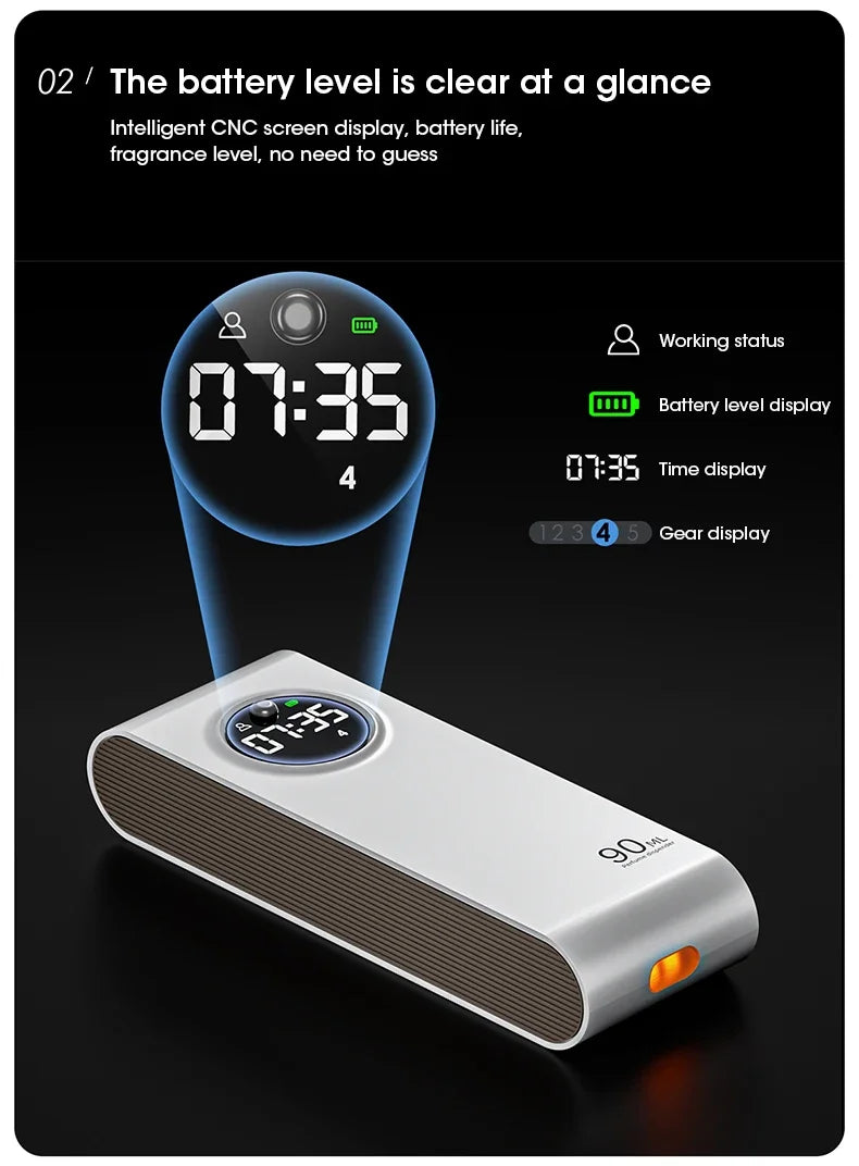 Essential Oil Diffuser Smart Mini USB Charging Ultrasonic Aromatherapy Automatic Atomization Air Purifier for Home Office