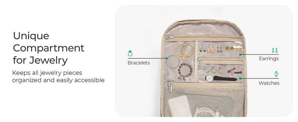 BAGSMART Women's Backpack Airline Approved Carry On with Shoe Compartment Fits 15.6" Laptop Water-Resistant Travel Backpack