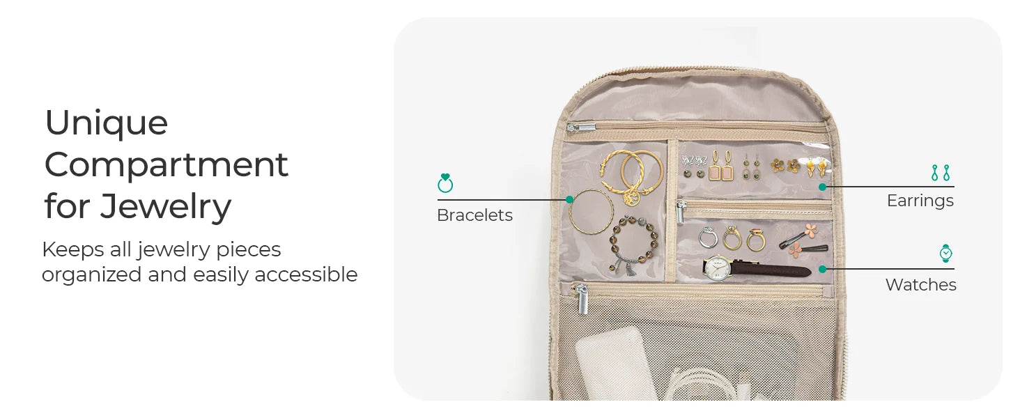 BAGSMART Women's Backpack Airline Approved Carry On with Shoe Compartment Fits 15.6" Laptop Water-Resistant Travel Backpack