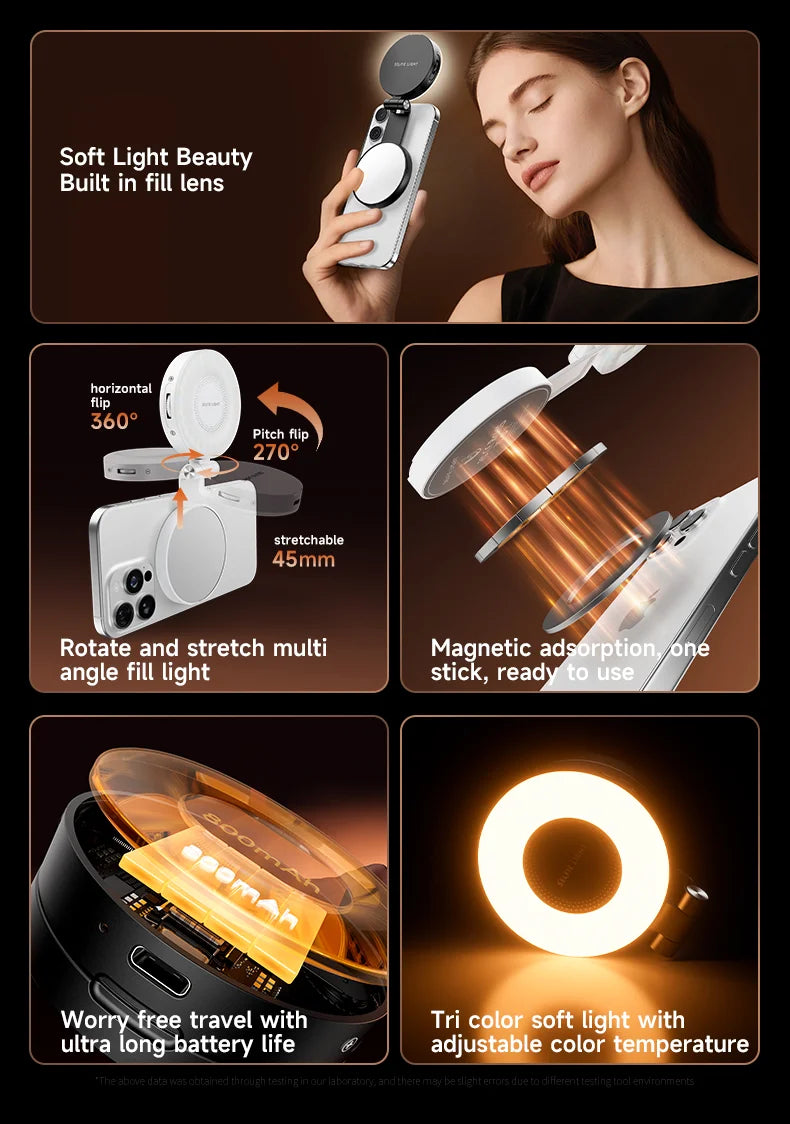 Magnetic Selfie Light Compatible with MagSafe iPhone&Android Phone Light with a Mirror 360° Folding LED Selfie Ring Fill Light