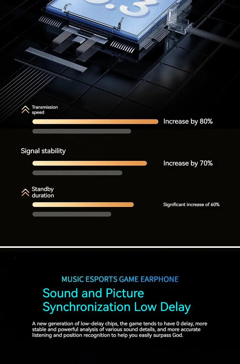 Gamer Wireless Bluetooth Headphones RGB Flowing Colorful Lamp Head Earphone Hifi Stereo Noise Reduction Gaming Headsets With Mic