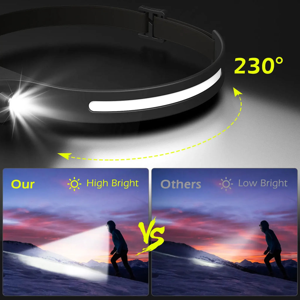 USB Rechargeable LED Sensor Headlamp COB Headlight Head Torch Work Light Waterproof Headlamp for Fishing Camping Lantern