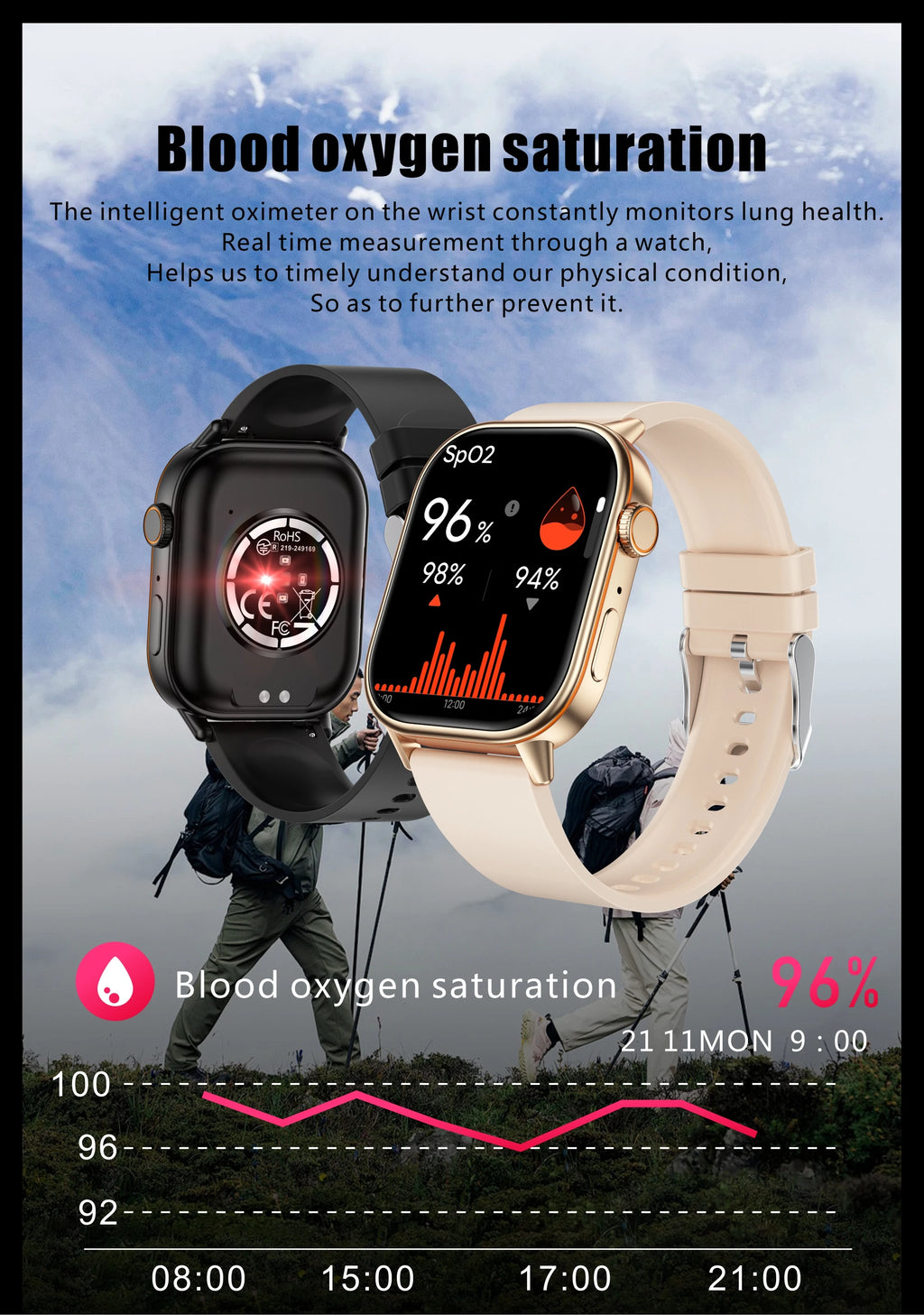 New smart watch for men and women HD AMOLED screen Heart Rate Bluetooth Call GPS tracking IP67 waterproof sports smart watch