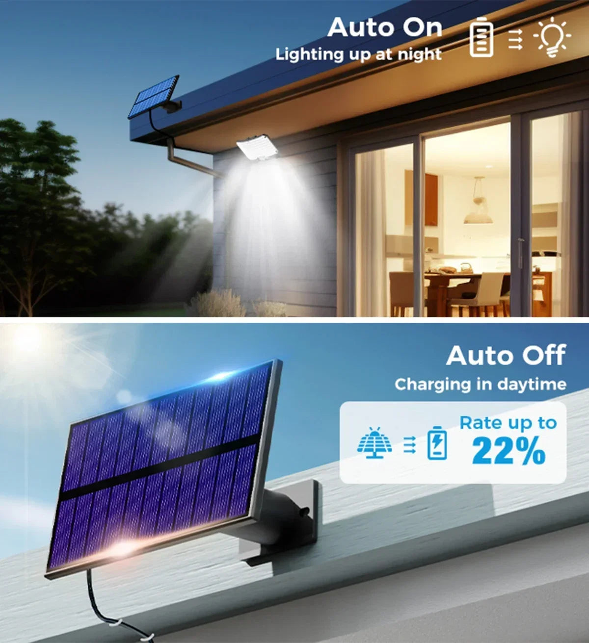 1-2pcs Super Bright 234LED Solar Light, IR Sensor Street Light, Decorative Wall Light, Multiple Switch Modes with Remote Control