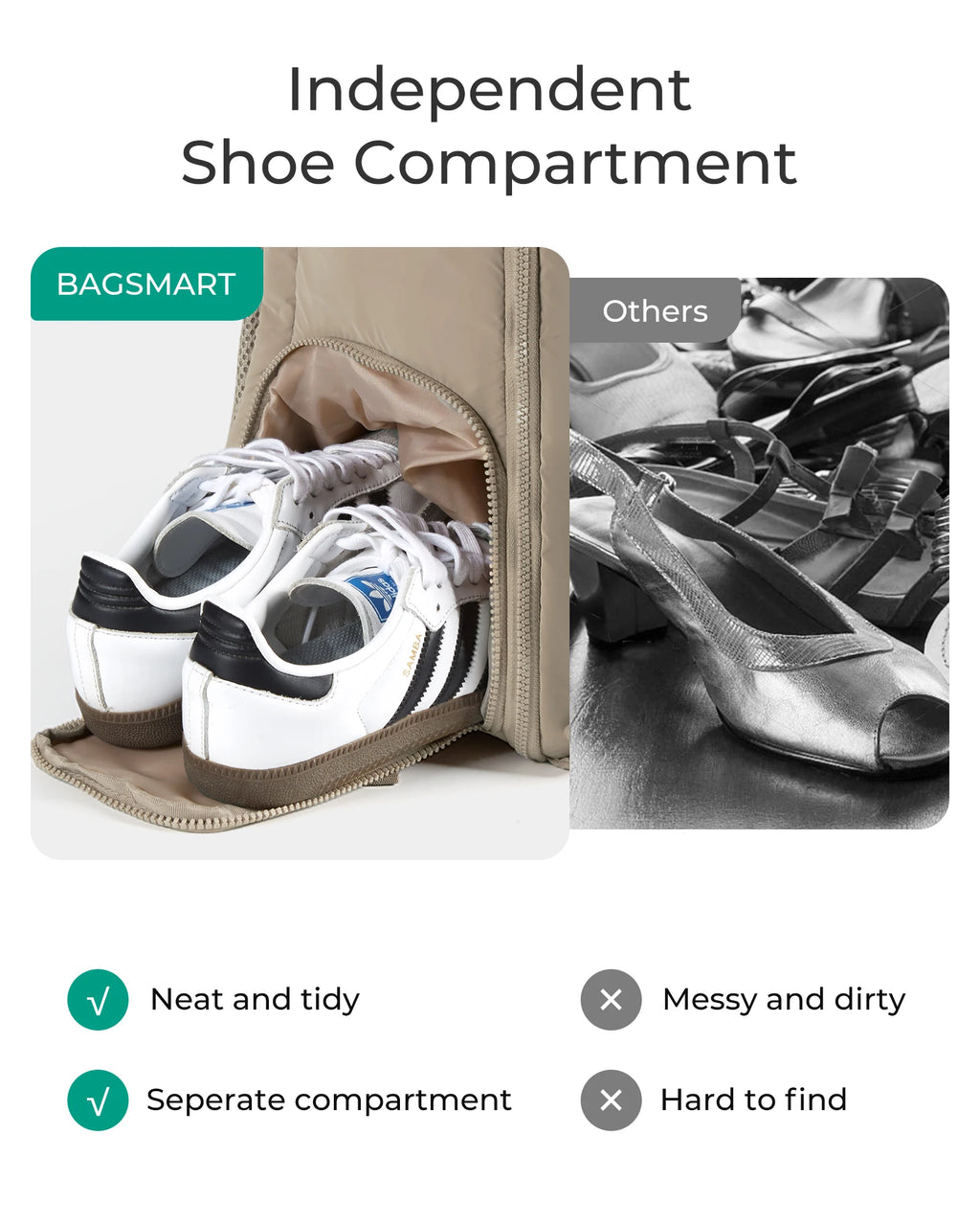 BAGSMART Women's Backpack Airline Approved Carry On with Shoe Compartment Fits 15.6" Laptop Water-Resistant Travel Backpack