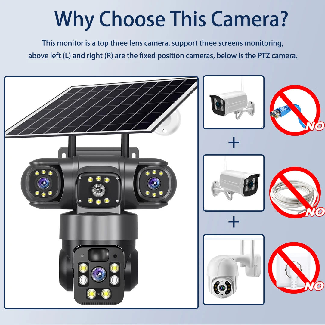 WiFi Solar Camera Three Lenses Outdoor 15MP 8K HD Low Power Battery IP Camera PIR Night Vision V380 Pro CCTV Security Protection