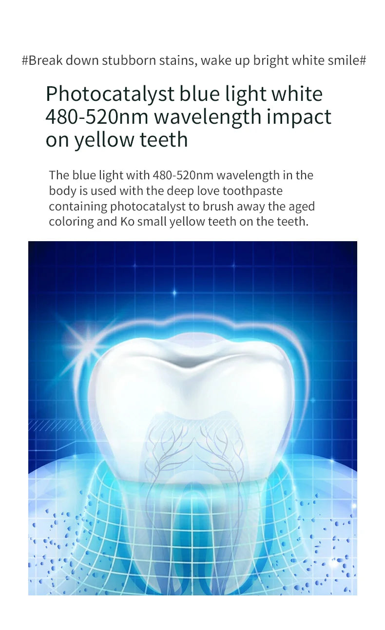 Electric Toothbrush for Adult Automatic USB Charge U-Shaped Toothbrush 360 Degrees Intelligent Rechargeable Toothbrus